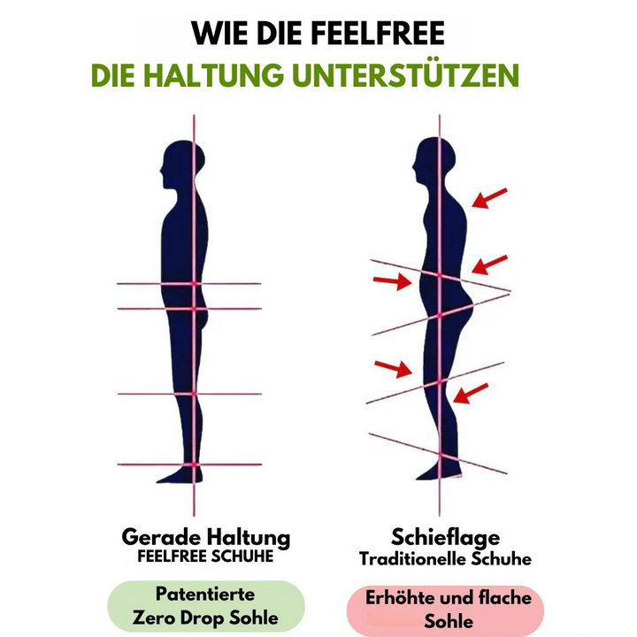 FeelFree | Orthopedic Comfort Shoes